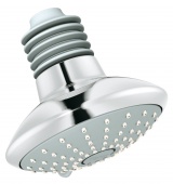 Верхний душ GROHE Euphoria, 2 режима, 27246000 — фото, характеристики, купить в PUSHKIN-CLIMBO