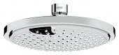 Верхний душ GROHE Euphoria Cosmopolitan, 1 режим, 27491000 — фото, характеристики, купить в PUSHKIN-CLIMBO