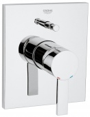 Смеситель для ванны GROHE Allure (верхняя монтажная часть), 19315000 — фото, характеристики, купить в PUSHKIN-CLIMBO