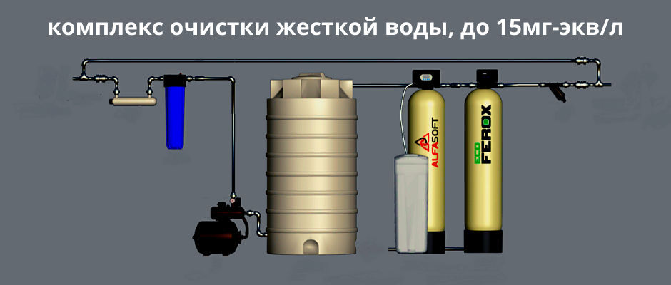 Очистка городской водопроводной воды