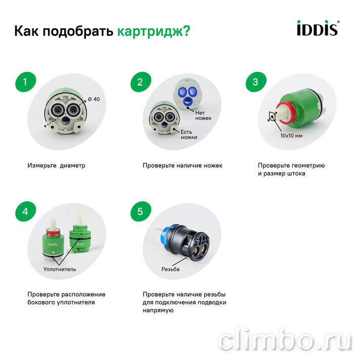 Картридж, 40 мм, EcoStop, EcoControl, 03, IDDIS, 03ESC40i82 — фото товара
