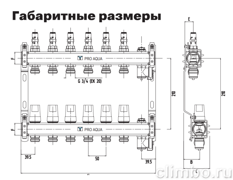 PRO AQUA Коллекторный блок с расходомерами, 10 выходов — фото товара
