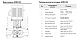 Центробежный IN-LINE насос WATERSTRY SCRV 125-18/4 — фото товара