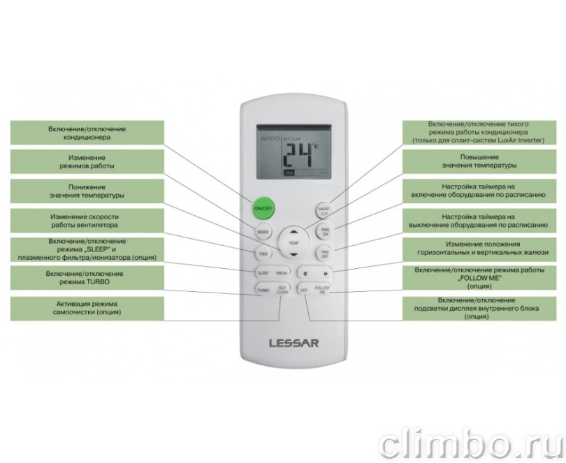 Настенная сплит-система Lessar Amigo LS-HE07KRA2/LU-HE07KRA2 — фото товара